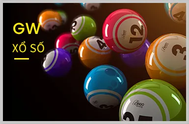 Trò chơi Bắn Cá tại g088 game